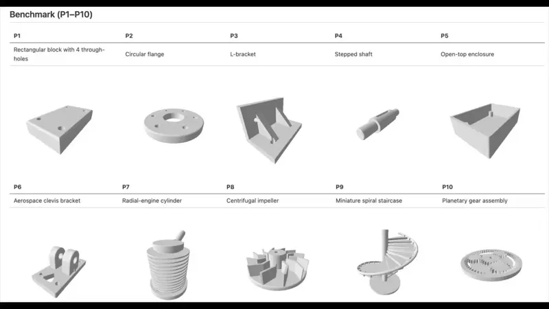 Multi-Agent CAD: text-to-3D open source